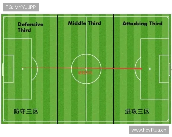 国际米兰主力框架稳定，替补深度表现波动对赛季走势形成制约