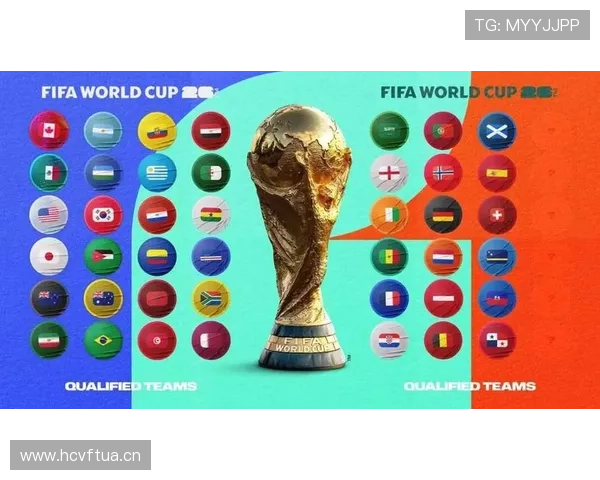2026世界杯多个小组第三同分如何决定晋级 2026世界杯多个小组第三同分如何决定晋级