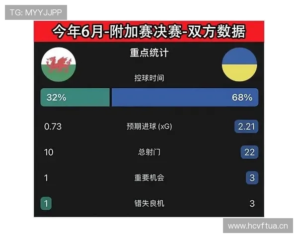 世界杯美国队D组主教练战术分析 世界杯美国队D组主教练战术分析